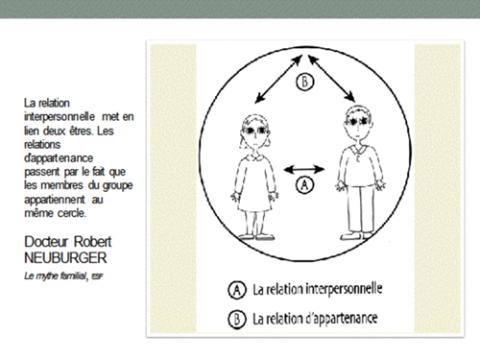 handicap3